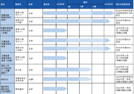 IPO雷达｜连续亏损的中慧生物赴港上市：唯一上市流感疫苗遭遇“价格战”|界面新闻 · 证券